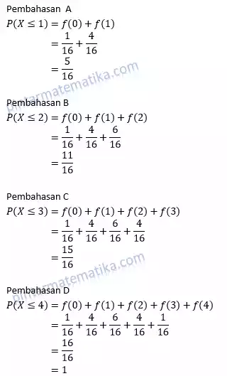 Variabel acak X menyatakan banyaknya angka pada pelemparan empat keping mata uang logam