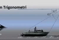 perbandingan trigonometri