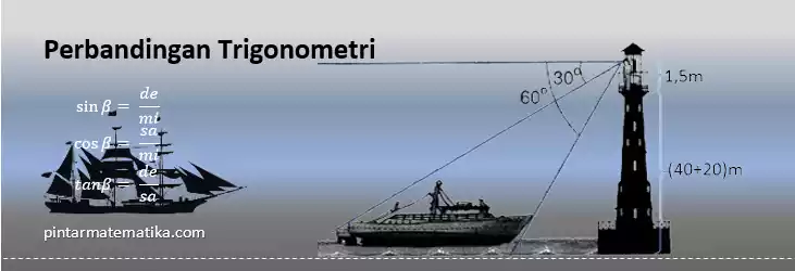 perbandingan trigonometri