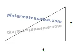 Sebuah denah peternakan diketahui memiliki ukuran 14 cm x 8 cm