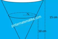 Sebuah wadah air berbentuk kerucut