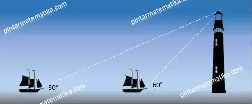 aturan sinus dan cosinus